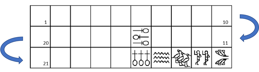 Senet, o mais antigo e estratégico jogo de tabuleiro